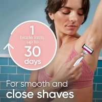 刮毛刀1 把刀柄 + 6 块替换刀片，适用于腋下、腿部等部位。适用于女性的美容用品。