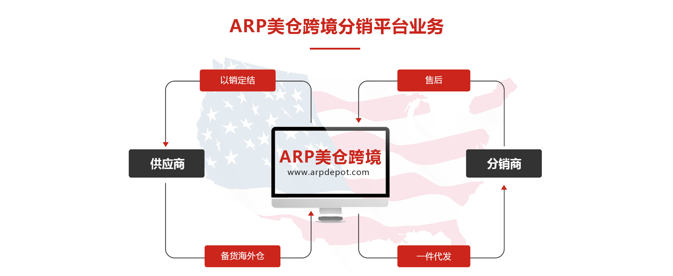 企业微信截图_17607674781076 拷贝-恢复的 拷贝.jpg