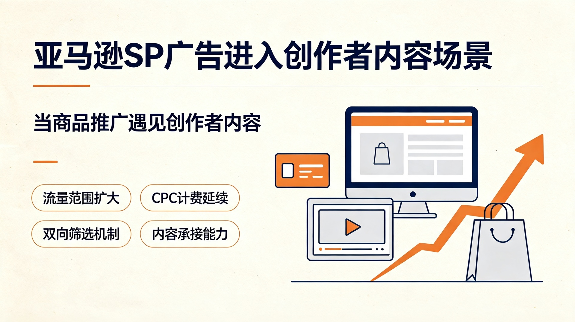 卖家注意！亚马逊SP广告拓展新的流量入口