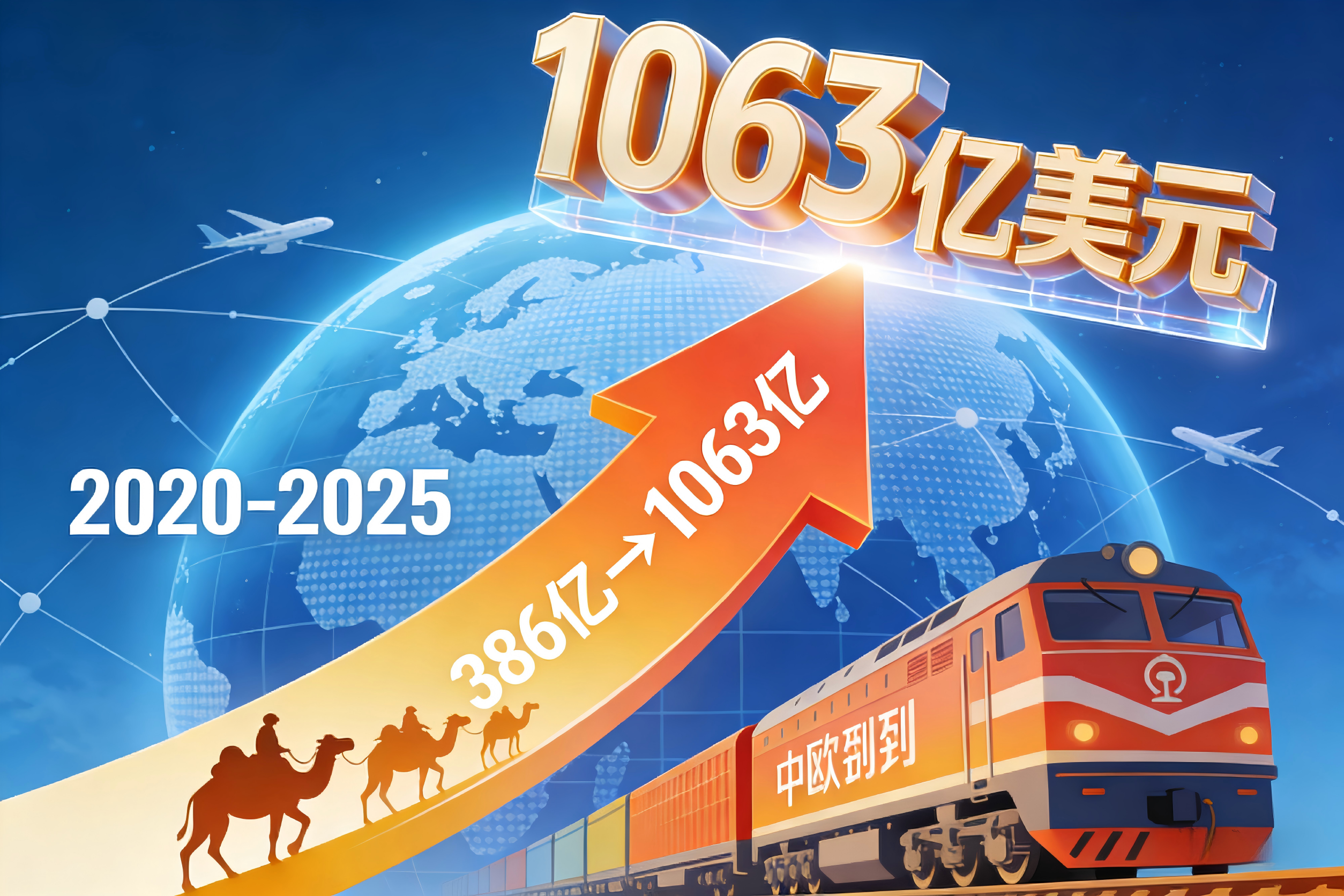 千亿贸易额！中亚蓝海爆发，中国制造正“承包”哈萨克斯坦人的衣食住行！