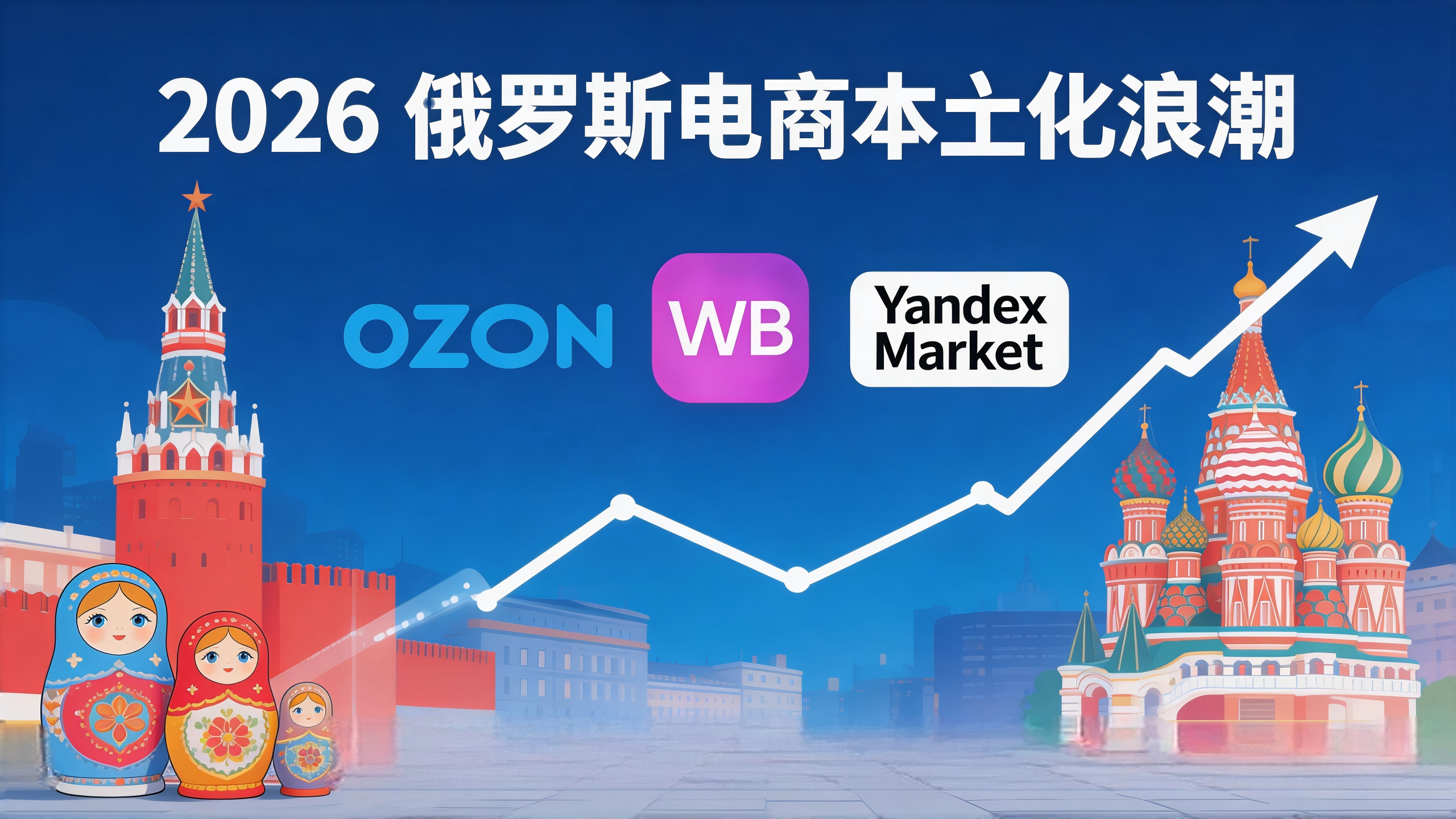2026俄罗斯电商大洗牌：本土化浪潮来袭，三大平台暗战，谁在收割百亿订单？