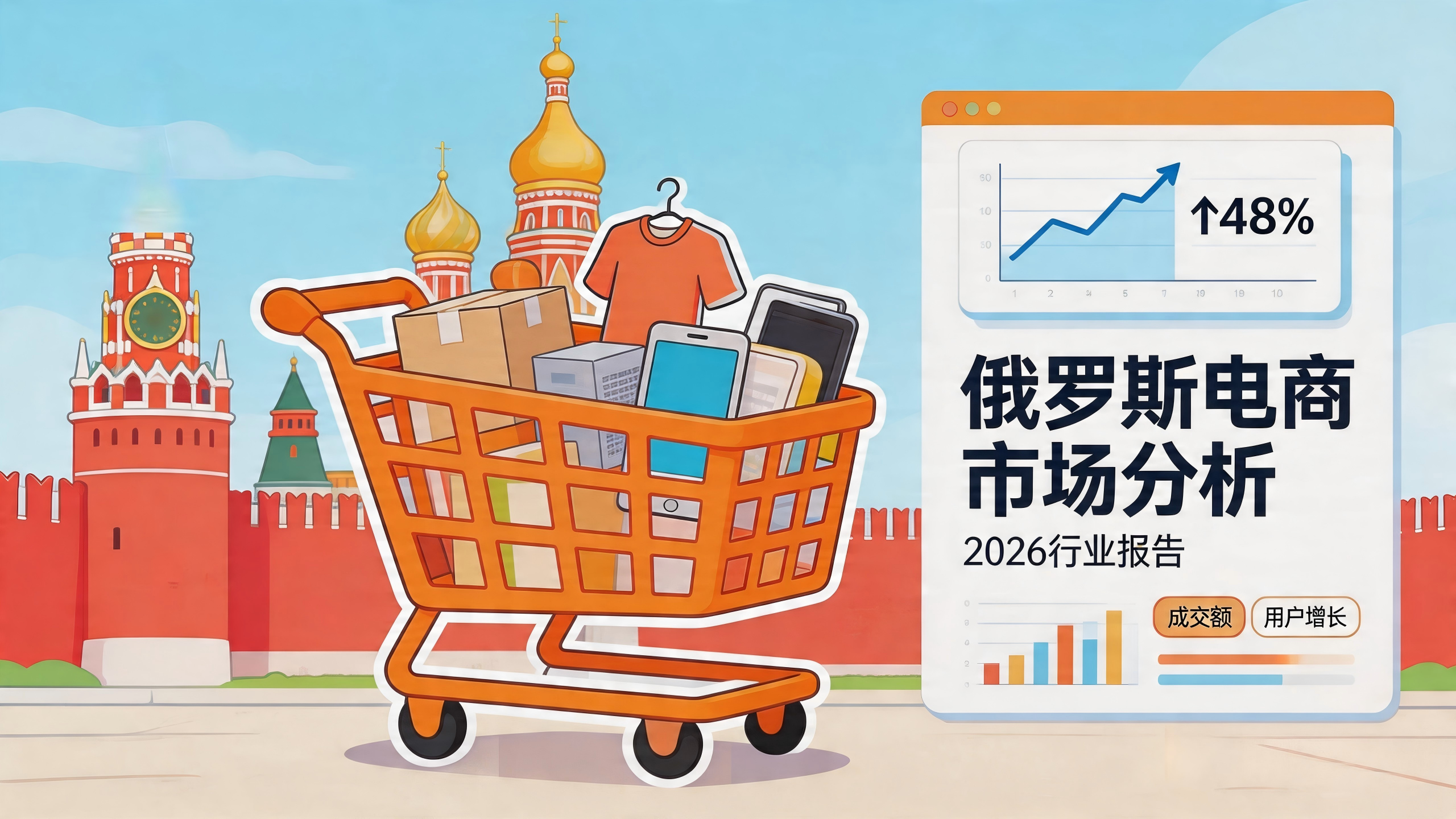 增速创8年新低！俄电商进入存量博弈，但四大品类逆势暴涨190%，2026年卖家如何破局？