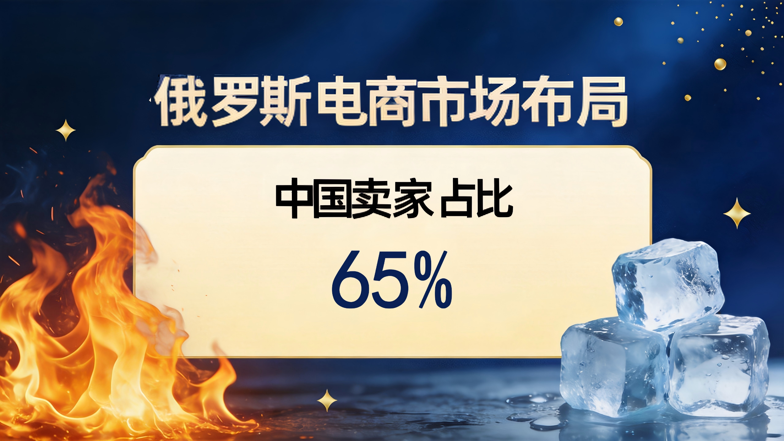 83亿单增速新低！20万中国卖家抢下65%份额：FAS统一佣金+平台经济法10月生效，俄罗斯电商最后的“野蛮红利”只剩150天！