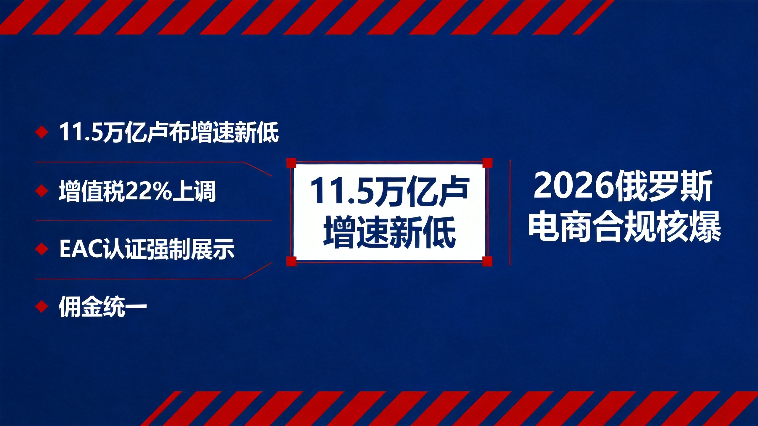 最后通牒！11_5万亿卢布增速新低+增值税22%上调+ EAC认证强制展示+佣金统一！2026俄罗斯电商“合规核爆”已至，你准备好迎接下半场了吗？