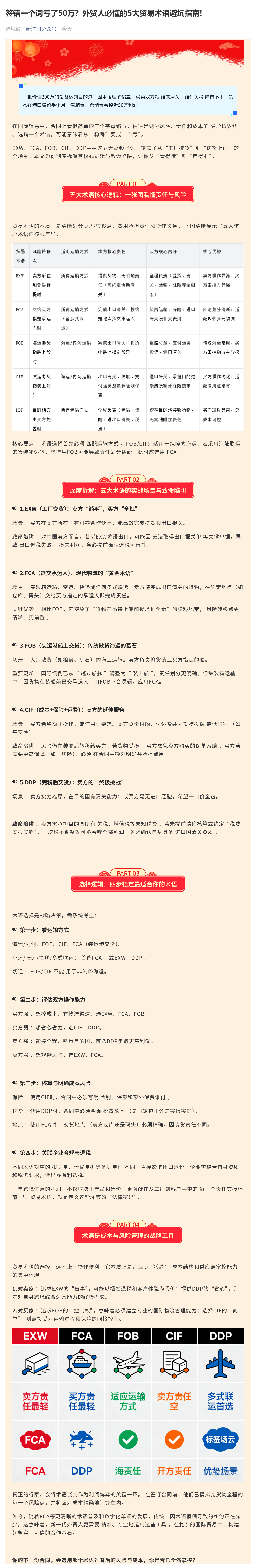 7.签错一个词亏了50万？外贸人必懂的5大贸易术语避坑指南!.jpg