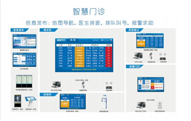 智慧门诊.png