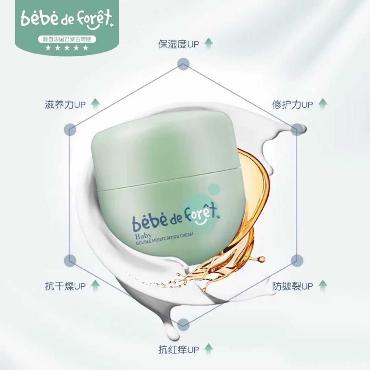 小蝌蚪氨基酸优护儿童保湿霜洗发沐浴二合一沐浴露润肤露滋润乳