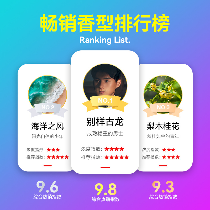 时光油性车载香薰汽车高级香薰车内香薰高档持久淡香汽车香水批发