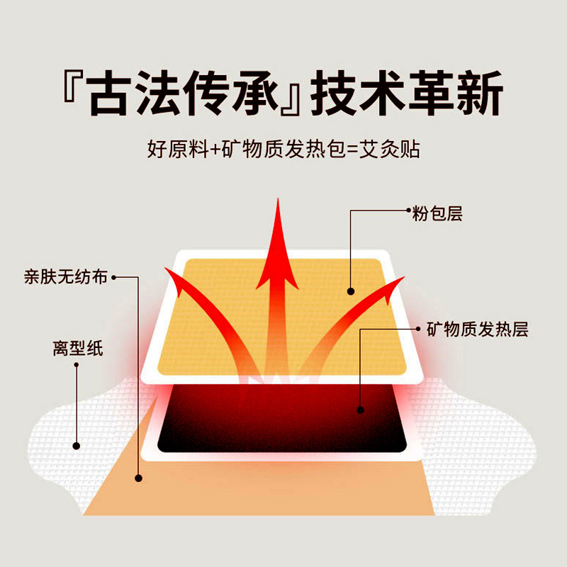 艾灸贴厂家自发热艾叶贴暖腰暖腹贴蕲艾贴肩颈贴艾艾贴艾叶膝盖贴