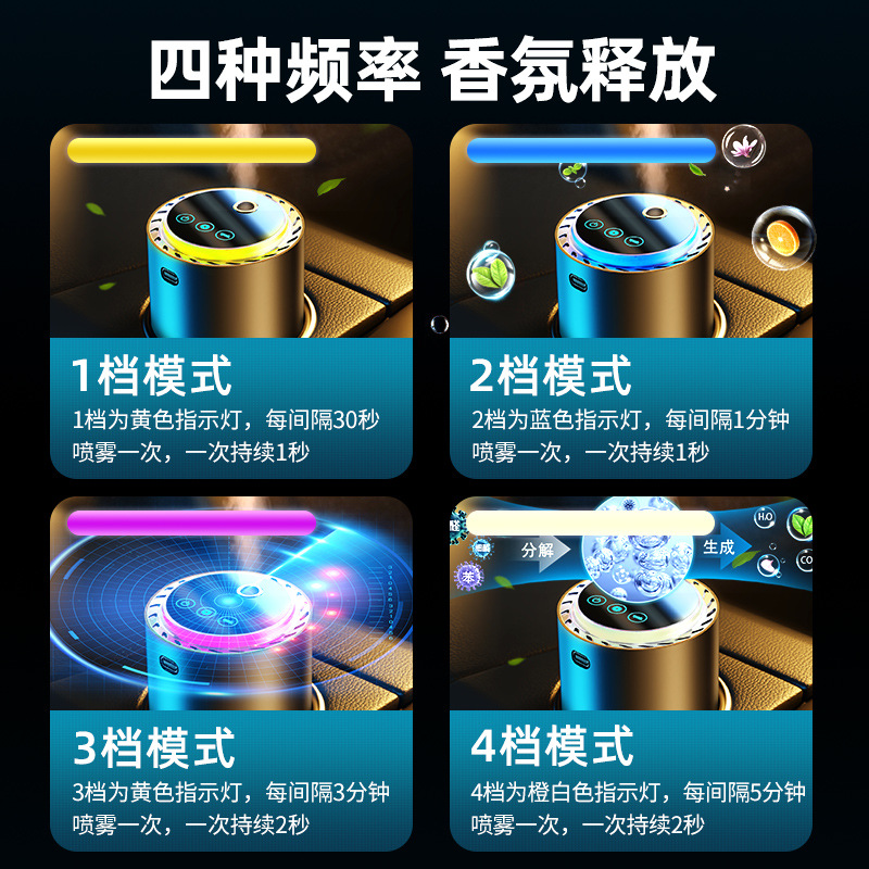 车载香薰智能自动喷雾汽车香薰机持久淡香高档装饰摆件汽车用品
