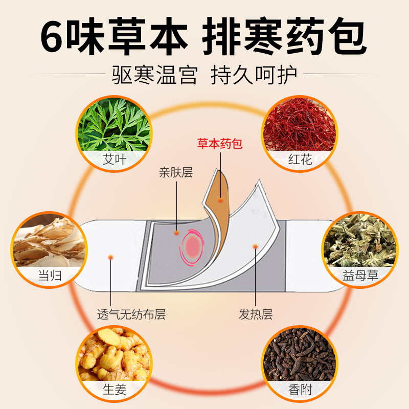 暖宝宝贴大量批发 艾草暖贴经期暖身宫贴经期发热贴 艾灸宫暖贴