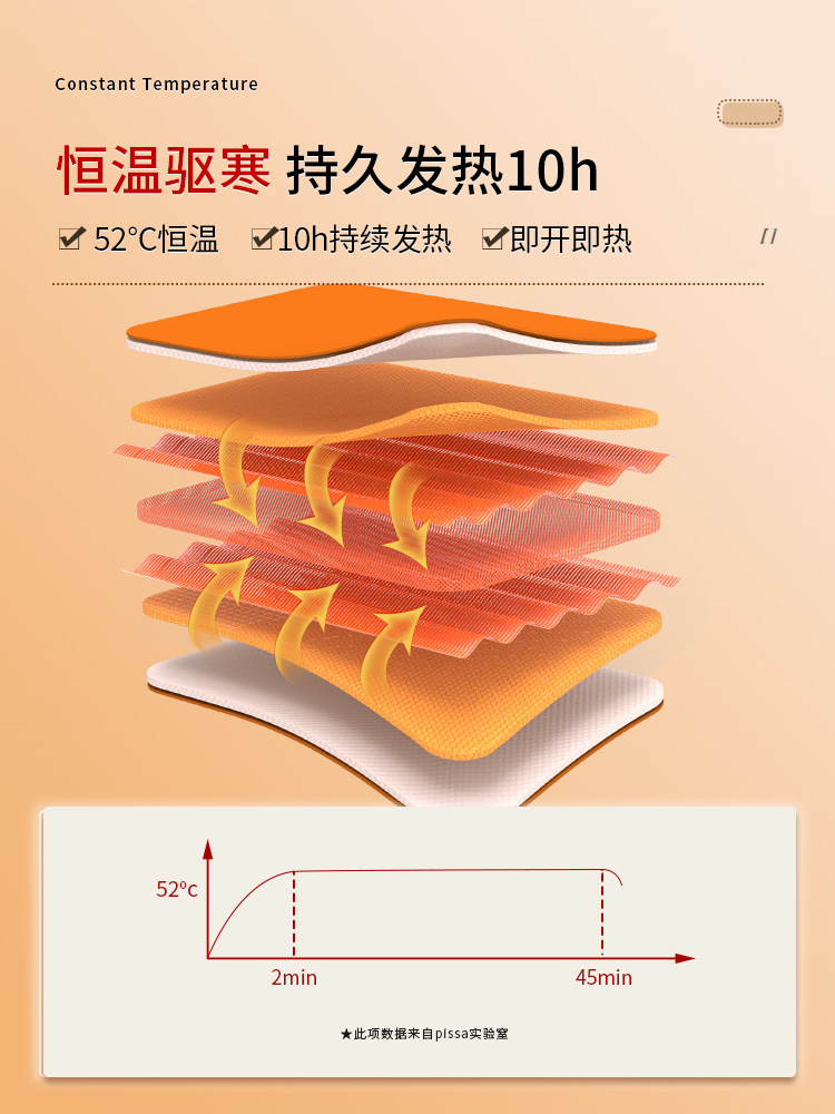 暖贴宝宝贴自发热保暖身贴大姨妈贴宫暖宝贴女宫寒贴正品足热帖