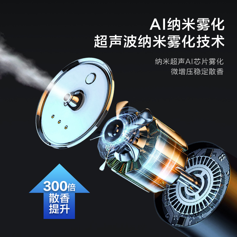 猫星人智能香薰机车载自动喷香感应高级男汽车香水喷雾补充液香氛