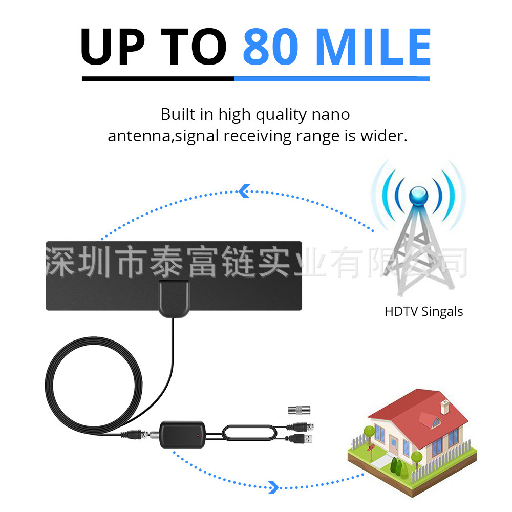 80miles hdtv antenna 欧美高清4K室内数字电视天线165g