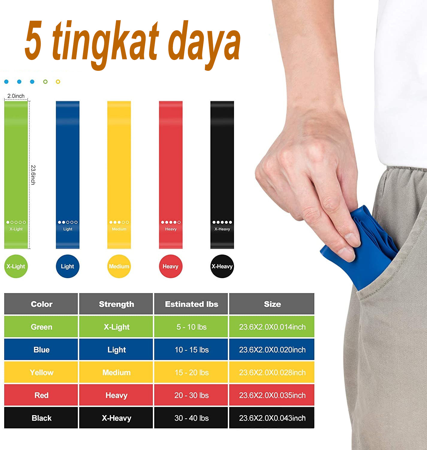  【YNJH】阻力带健身材料乳胶-橡胶弹性橡胶带运动大腿健身房瑜伽普拉提运动橡胶健身便宜。