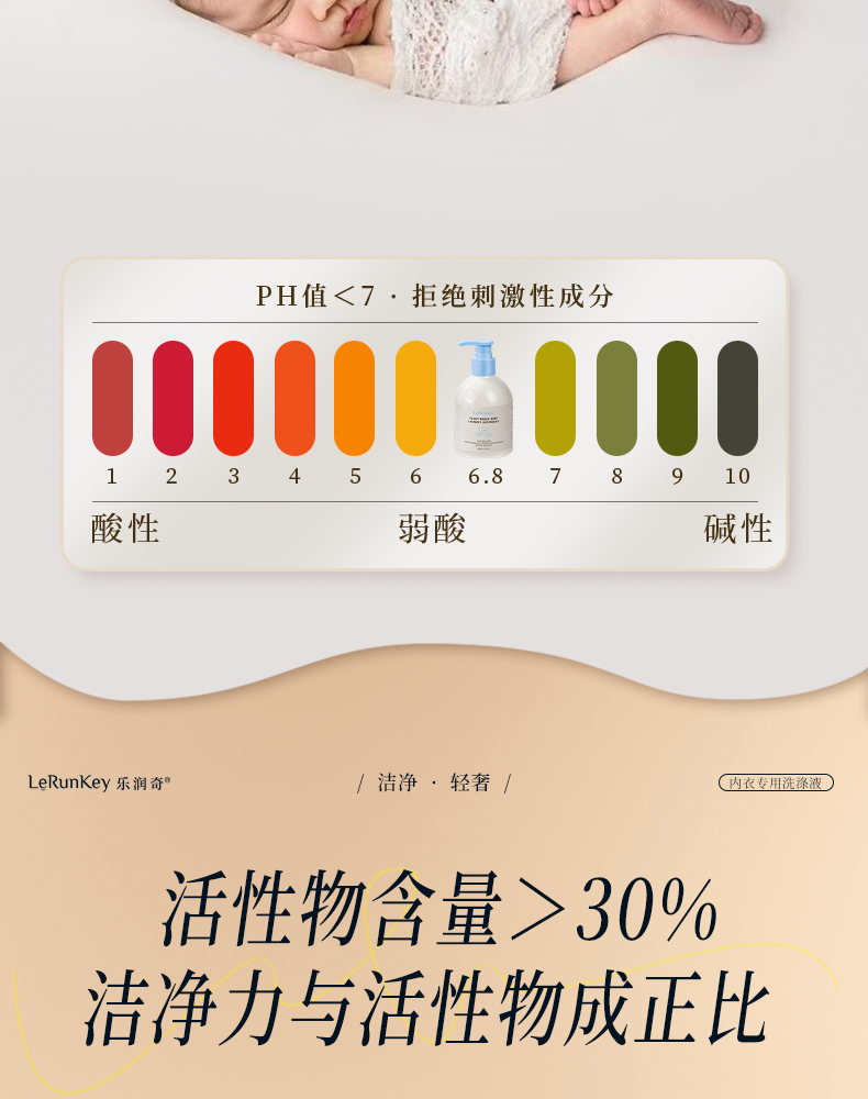 1769156316717119.jpg 内衣专用洗涤液_12.jpg