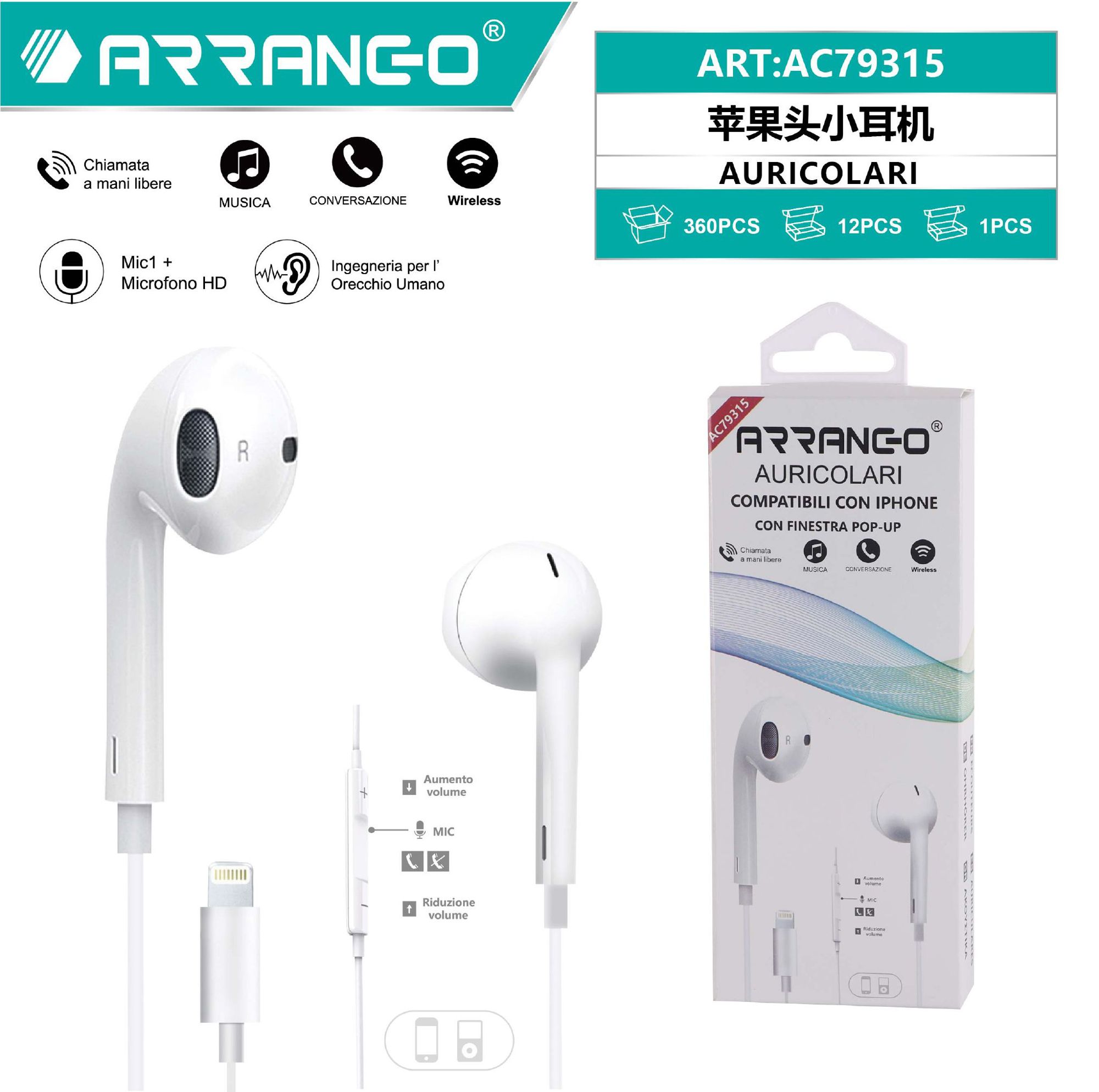 苹果头小耳机 AURICOLARI PER IPHONE CON FINESTRA POP-UP